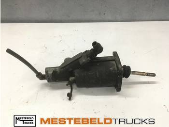 离合器分泵 KRACHT