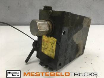 : 标题部分照片