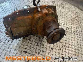 : 标题部分照片