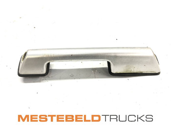 : 标题部分照片