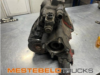 液压系统 MERCEDES-BENZ