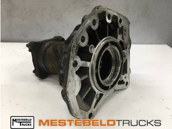 液压系统 MERCEDES-BENZ