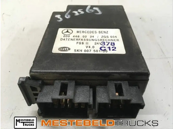 电气系统 MERCEDES-BENZ