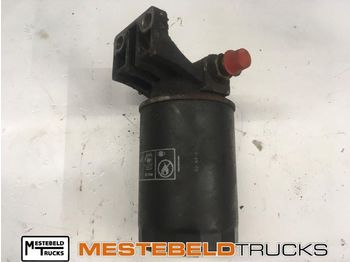 : 标题部分照片