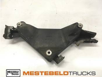 : 标题部分照片