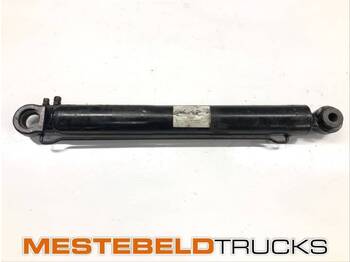 驾驶室和内部 SCANIA