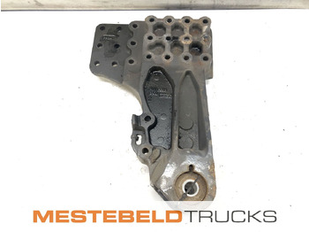 : 标题部分照片