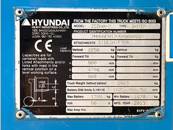 电动叉车 Hyundai 25BHA-7 2.5 ton Triplex Freelift Sideshift Elektra Heftruck：图3