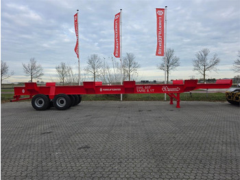 材料装卸设备 NOVATECH