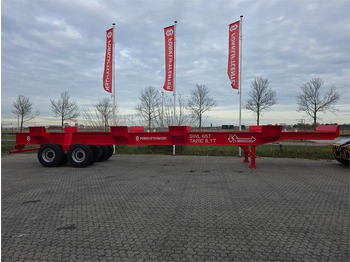 材料装卸设备 NOVATECH