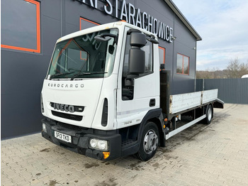 拖吊车 IVECO EuroCargo 75E