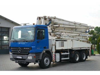 混凝土泵车 Mercedes-Benz ACTROS 2636 / POMPA SERMAC 5Z37 / 37  METRÓW / STEROWANIE RADIOW：图2