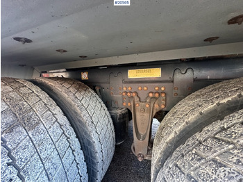 翻斗车 Scania R580：图5
