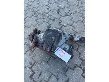 : 标题部分照片