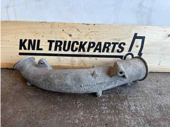 : 标题部分照片