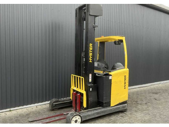 前移式叉车 HYSTER