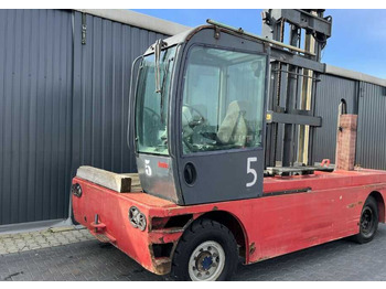 侧装机 Jumbo JDQ70/16/55：图2