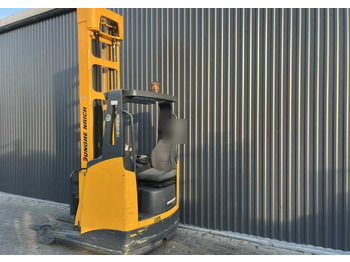 前移式叉车 Jungheinrich ETV214：图3