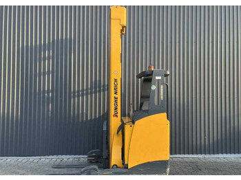 前移式叉车 Jungheinrich ETV214：图2