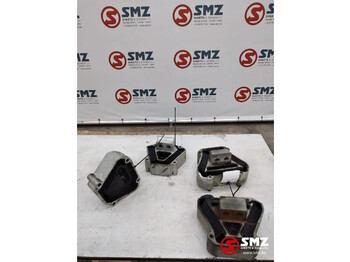 : 标题部分照片