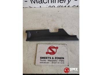 空气动力/ 扰流板 MERCEDES-BENZ Actros