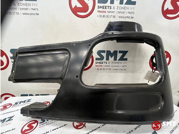 保险杠角 MERCEDES-BENZ Actros