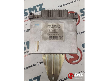 : 标题部分照片