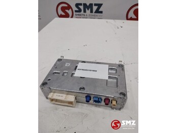 : 标题部分照片