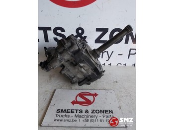 液压系统 MERCEDES-BENZ