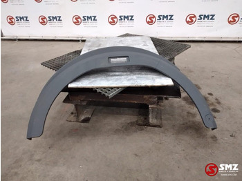 : 标题部分照片