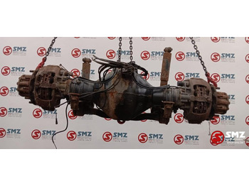 : 标题部分照片