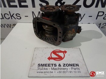 液压系统 MERCEDES-BENZ