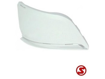 : 标题部分照片