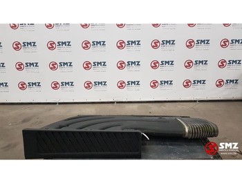 : 标题部分照片