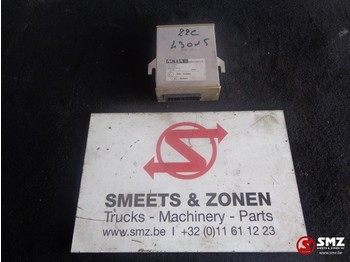 : 标题部分照片