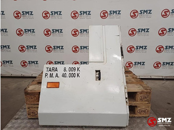 : 标题部分照片