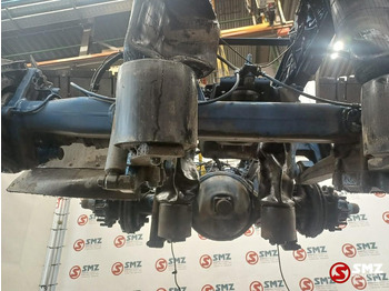 框架/ 底盘 适用于 卡车 Scania Occ Dubbele as (bogie) Scania ADA1300 ASA700 6X2:图4 框架/ 底盘 适用于 卡车 Scania Occ Dubbele as (bogie) Scania ADA1300 ASA700 6X2:图4