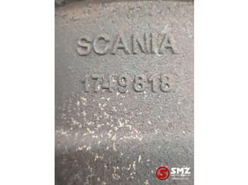 制动零件 适用于 卡车 Scania Occ motorrem Scania:图5 制动零件 适用于 卡车 Scania Occ motorrem Scania:图5