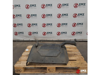 车身和外部 SCANIA