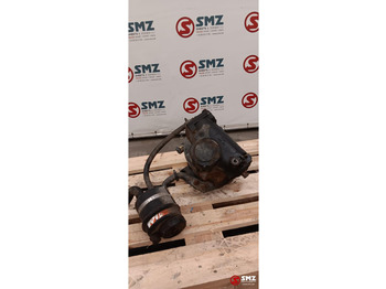 : 标题部分照片