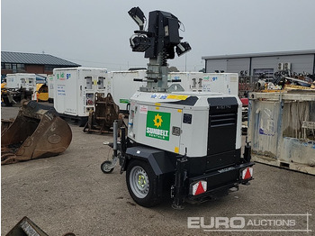 照明塔 2020 Trime X-ECO-BATTERY：图3