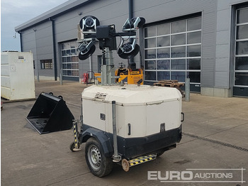 照明塔 Generac VB9：图3