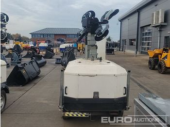 照明塔 Generac VB9：图4