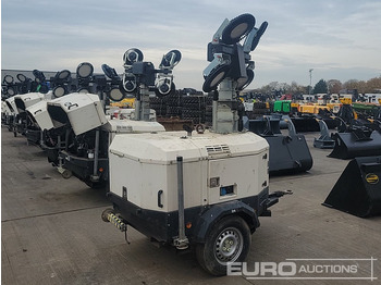 照明塔 Generac VB9：图5