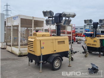 照明塔 Generac VT-1：图5