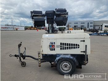 照明塔 Generac VT-1:图2 照明塔 Generac VT-1:图2