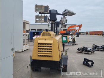 照明塔 Generac VT-1：图4