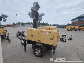 照明塔 Generac VT-1：图2