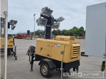 照明塔 Generac VT-1：图3