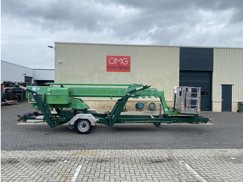 : 标题部分照片